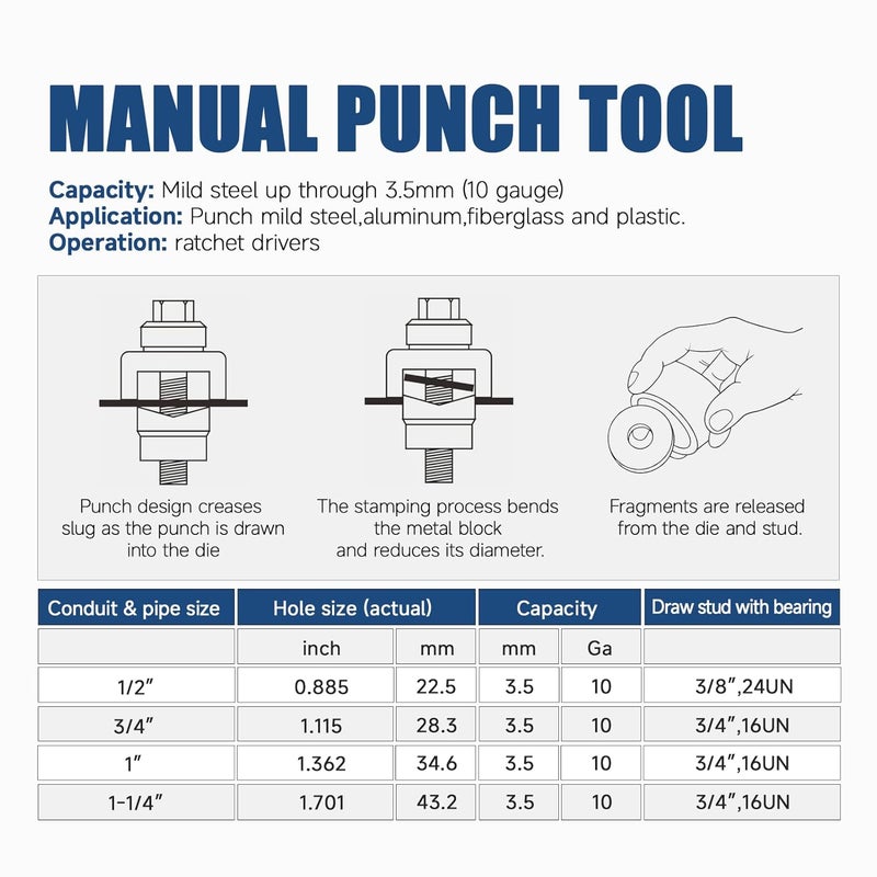 ZUVER Manual Knockout Punch Kit, with 4 Blackened Dies 1/2", 3/4", 1", 1-1/4" Heavy Duty KO Hole Punch Driver and Cutter Set for Electrical Conduit and Metal Sheet - Image 5